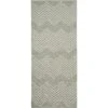Mini Rug Powder, 70x250 Cm -Hay Store brita sweden mini matta powder 70x200 cm 0 1