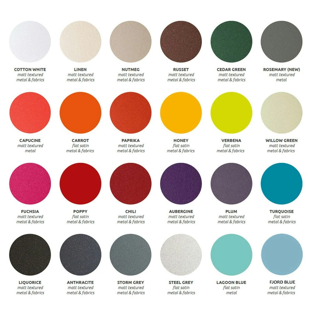 Bistro Table 117x77, Cedar Green 4 Bistro Table 117x77, Cedar Green - Image 2