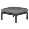 FIAM Domino Cushion, Anthracite -Hay Store fiam domino seat cushion antracite 1