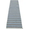 Teo Rug Denim / Dark Blue / Vanilla, 70x300 Cm